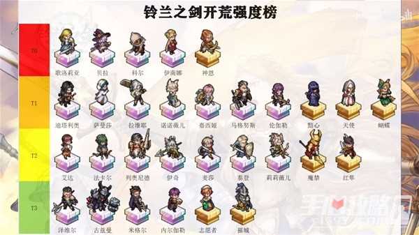 《铃兰之剑》国服开荒角色强度榜与阵容搭配推荐