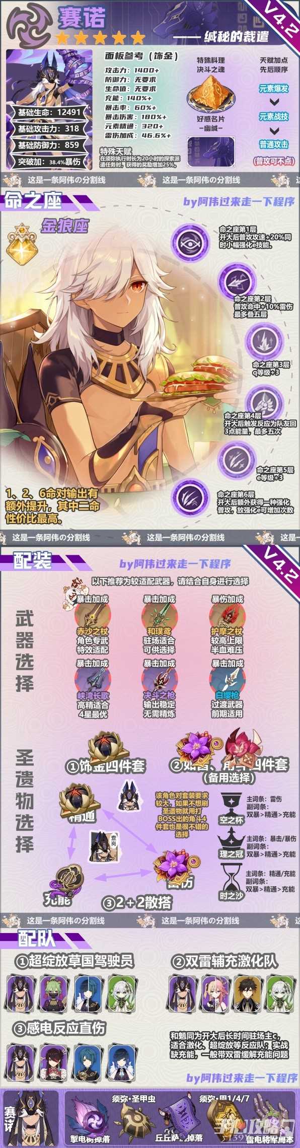 《原神》神里绫人与赛诺培养攻略
