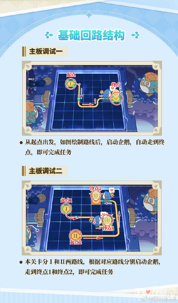 《原神》特尔克西的奇幻历险活动第一天攻略