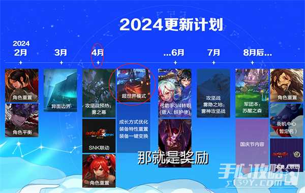 《dnf》超世界模式上线时间