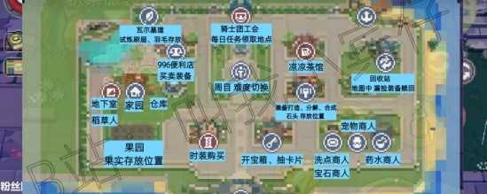 《元气骑士前传》全NPC位置及作用介绍