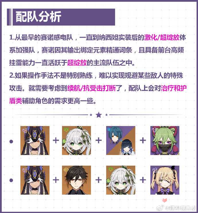《原神》4.2大风纪官赛诺养成指南 抽取建议
