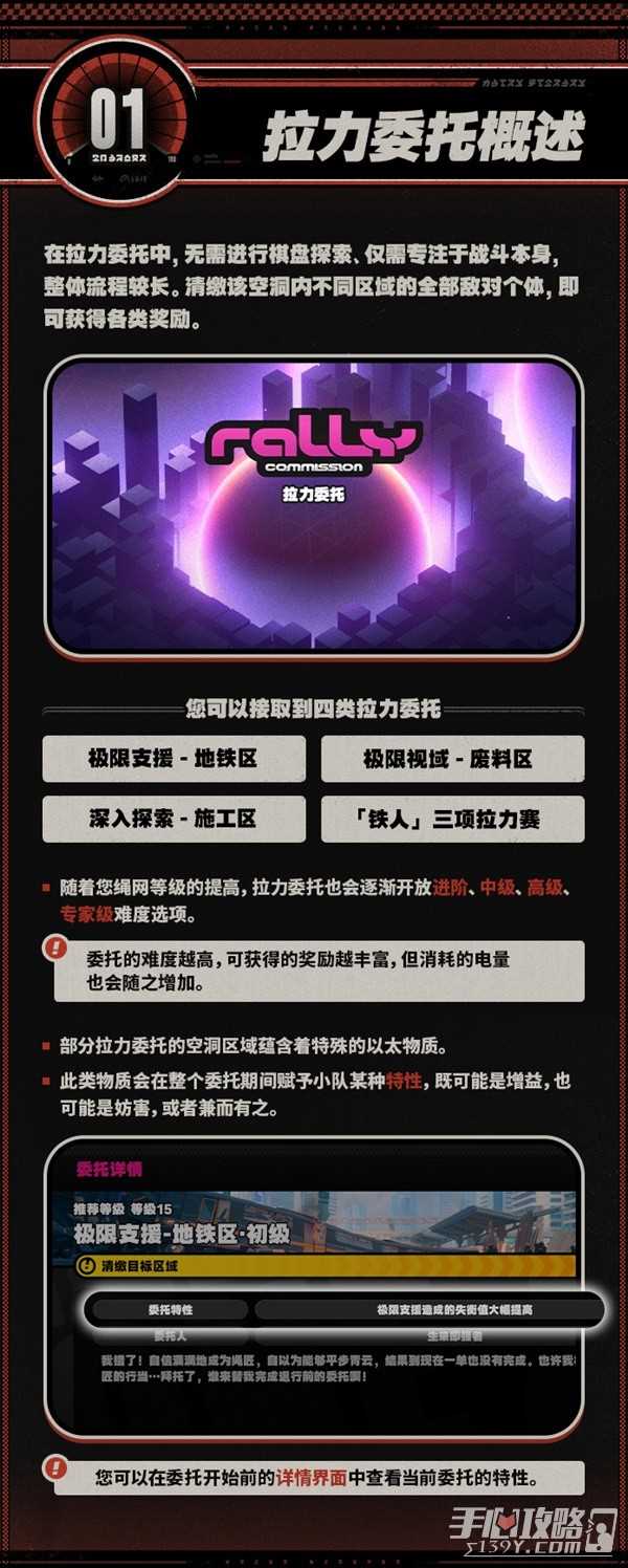 《绝区零》二测拉力委托玩法介绍