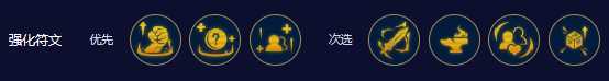 云顶之弈s10阿卡丽阵容推荐