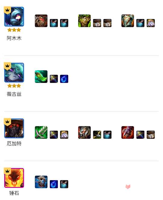 《金铲铲之战》S10乡村乐莎弥拉阵容玩法介绍