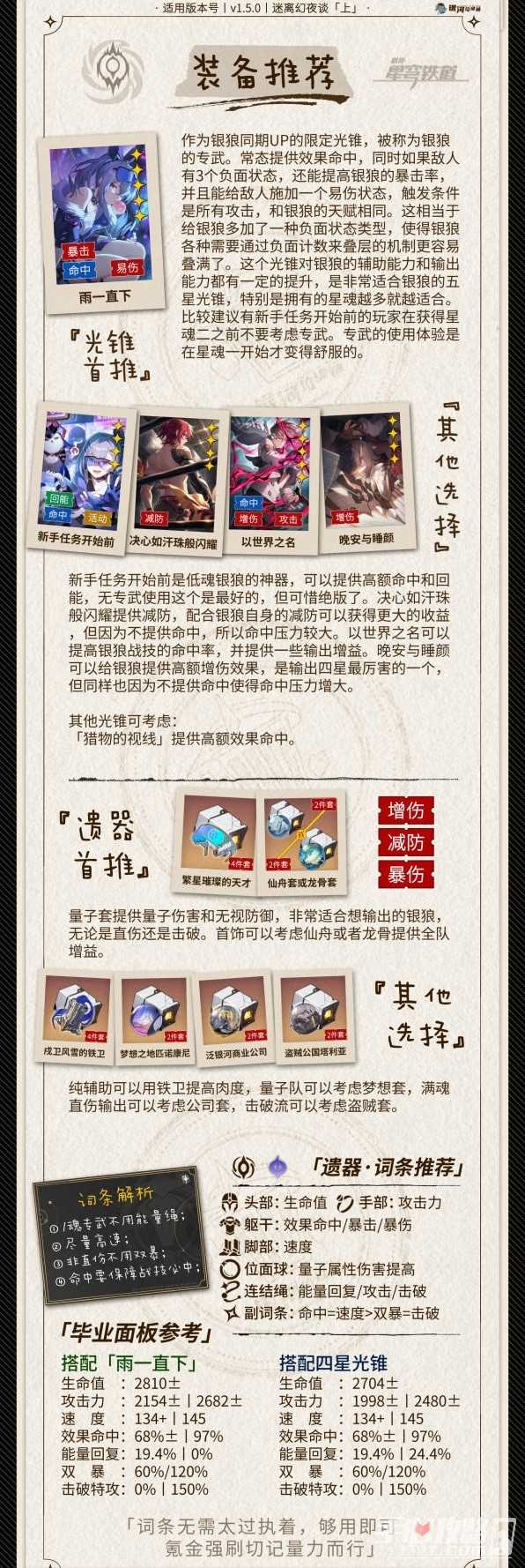 《崩坏星穹铁道》银狼角色培养攻略