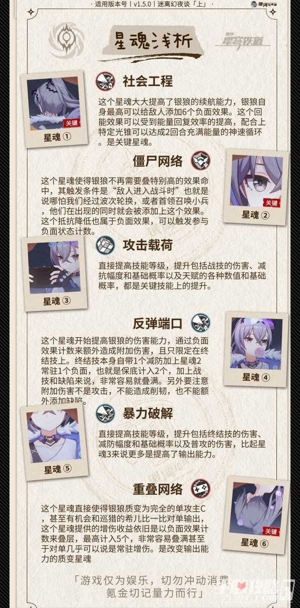 《崩坏星穹铁道》银狼角色培养攻略