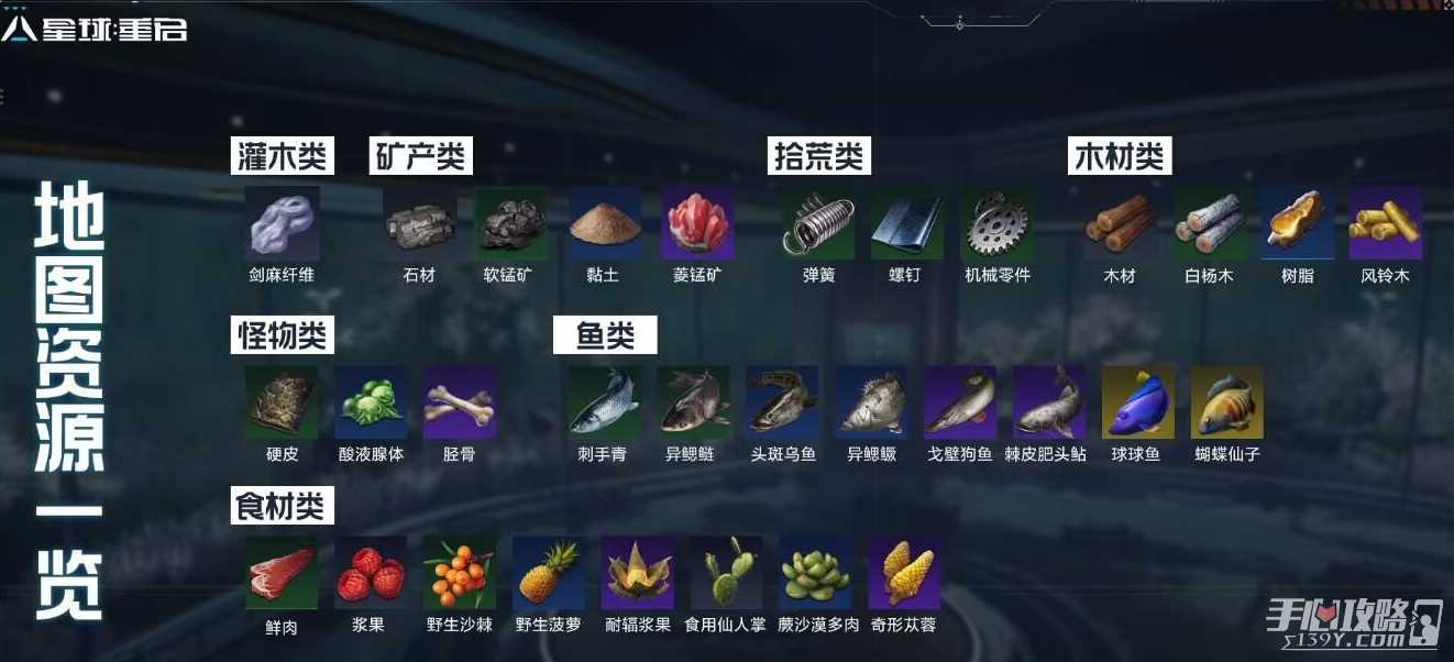 星球重启菱锰矿位置介绍