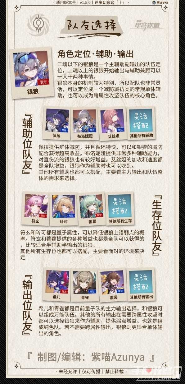 《崩坏星穹铁道》银狼角色培养攻略