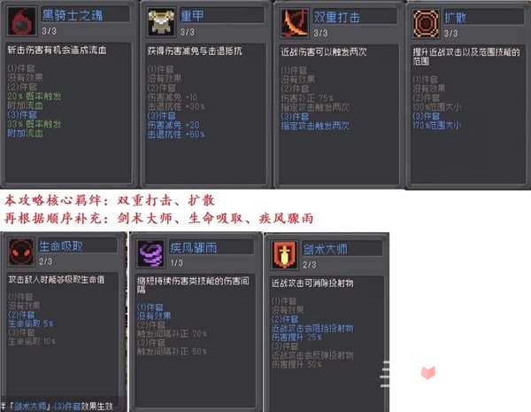 《元气骑士前传》旋风斩刺客瓦尔基里试炼配装分享