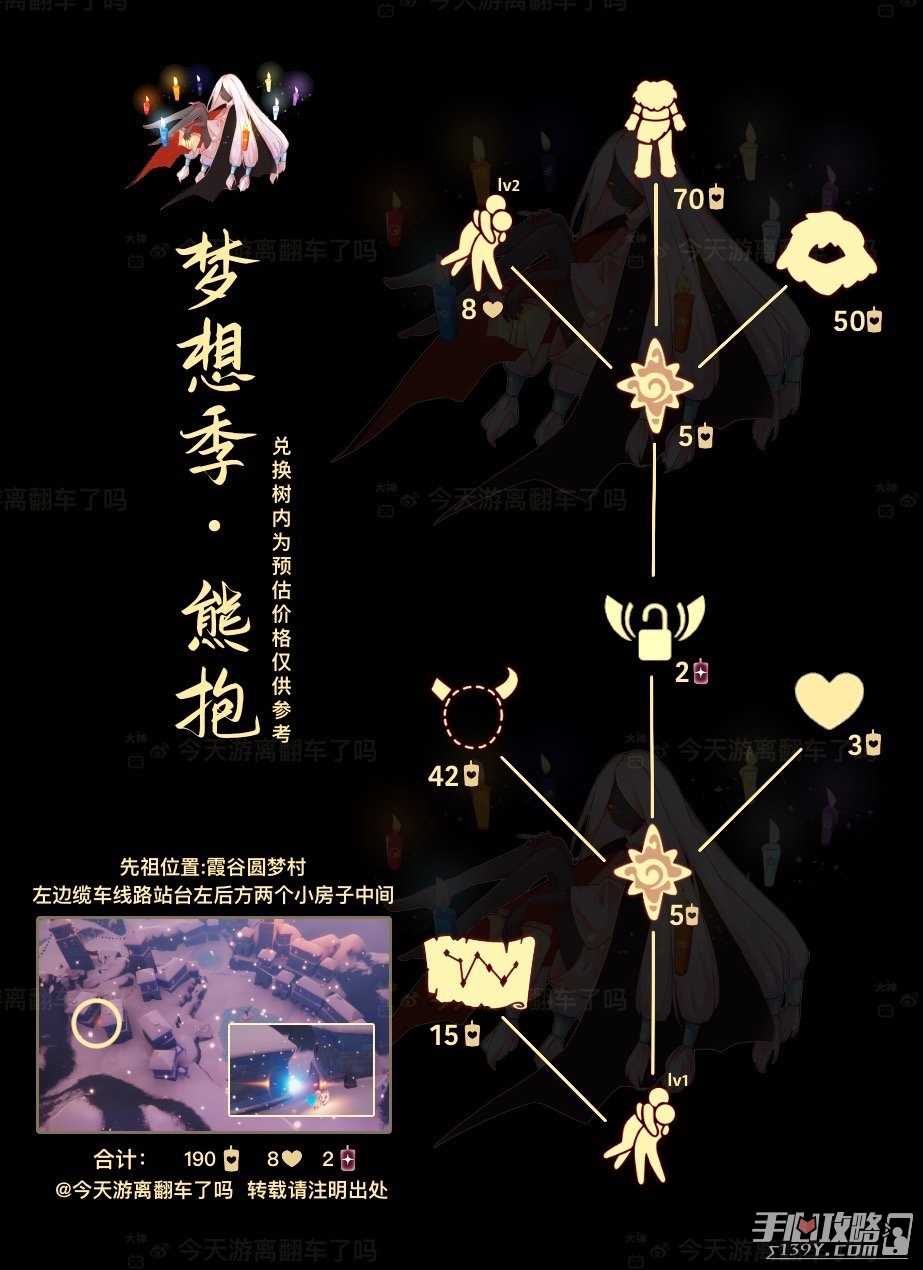 《光遇》12月7日复刻先祖介绍2023