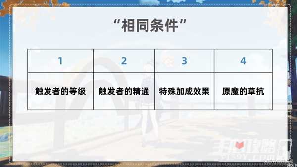 《原神》种门伤害提升方法介绍