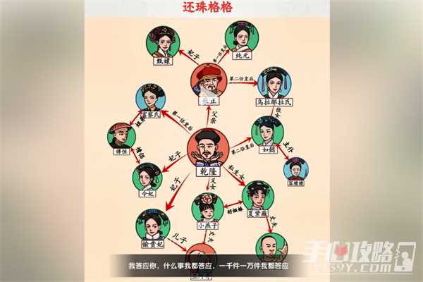 超级对决比拼还珠格格过关方法