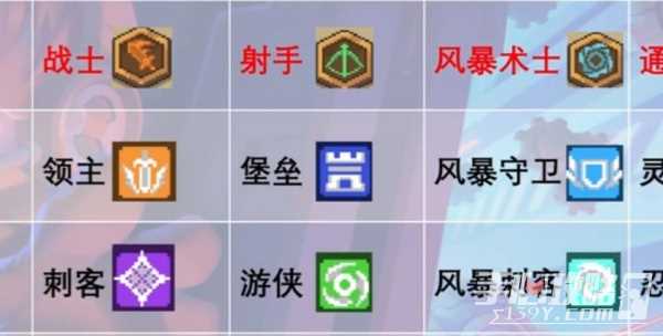 元气骑士前传进阶职业种类