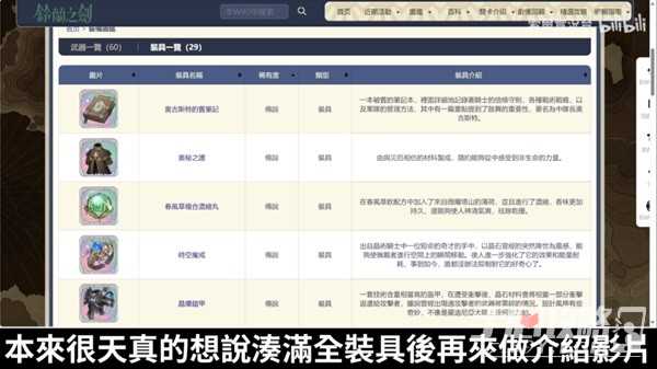 《铃兰之剑》传说装备适配角色建议