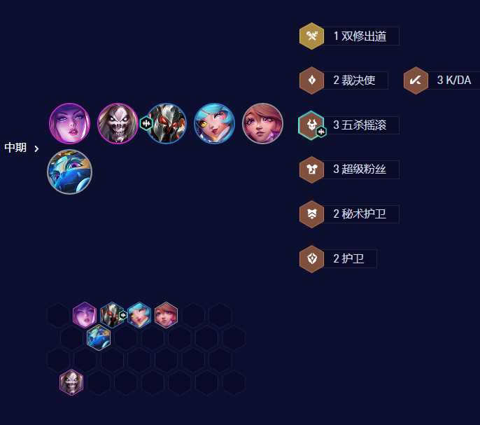 《云顶之弈》S10唱跳双C阵容搭配攻略