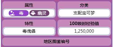 《宝可梦朱紫》DLC蓝之圆盘桃歹郎详情介绍