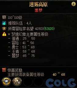 《DNF》神界梦境幻象奖励一览