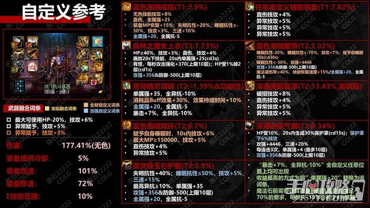 dnf神界版本全流派玩法攻略一览