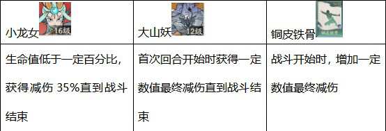 《寻道大千》堆减伤攻略