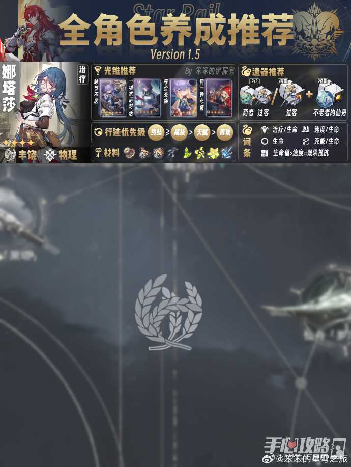 《崩坏星穹铁道》1.5版本全角色培养攻略