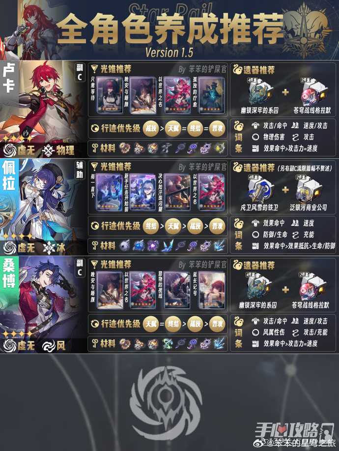 《崩坏星穹铁道》1.5版本全角色培养攻略