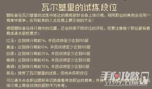 元气骑士前传爬塔奖励一览表_元气骑士前传爬塔段位层数奖励对应表