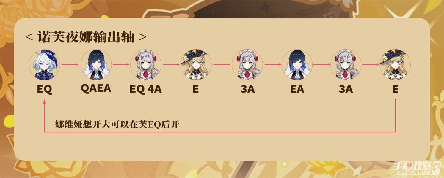 《原神》娜维娅最详细的玩法