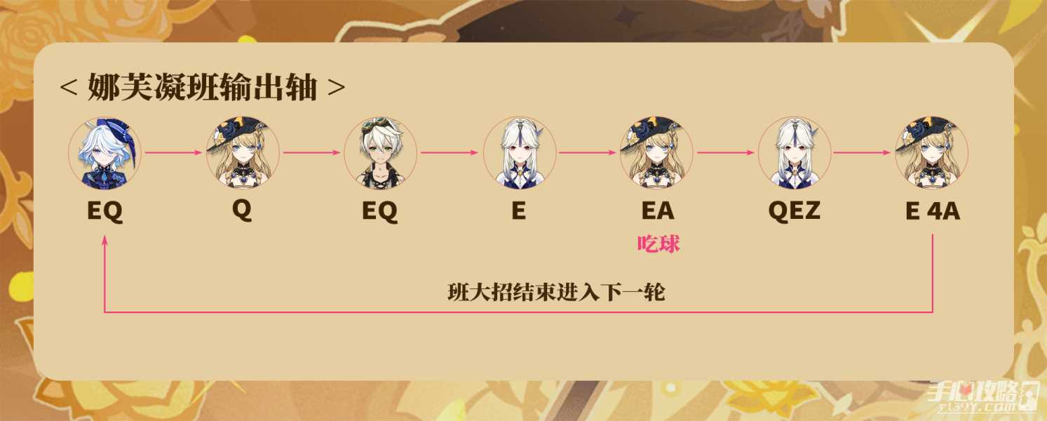 《原神》娜维娅最详细的玩法