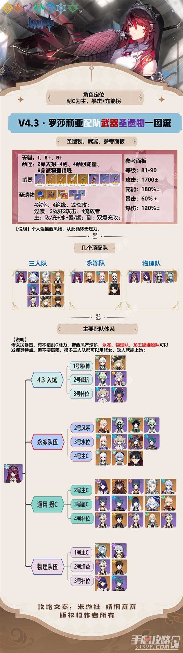 《原神》4.3罗莎莉亚培养一图流