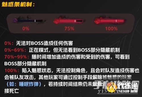 《命运方舟》军团长魅魔打法