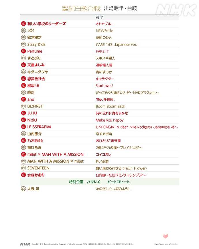 第74届NHK红白歌会歌曲演唱顺序公布