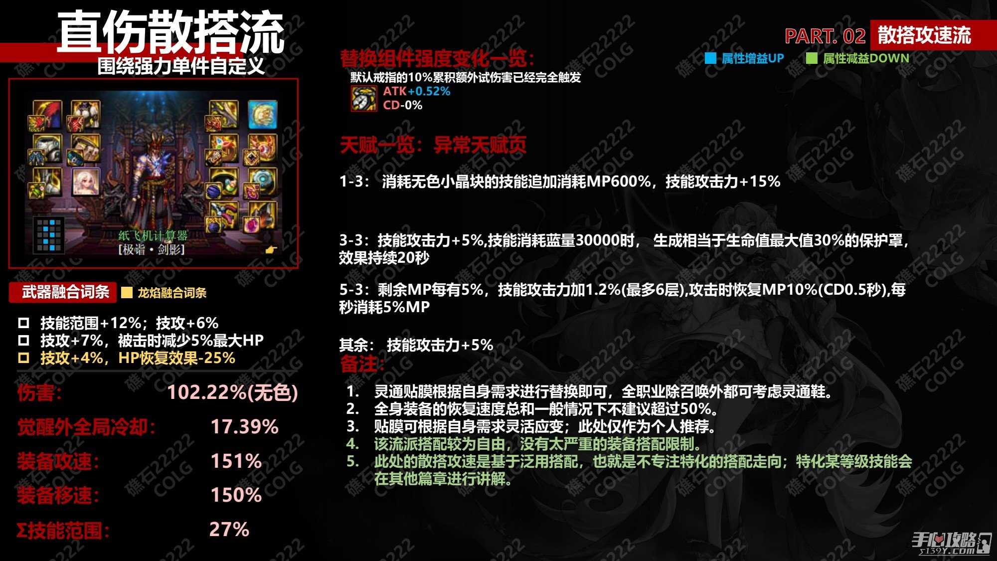 《DNF》神界版本直伤散搭流天赋加点推荐