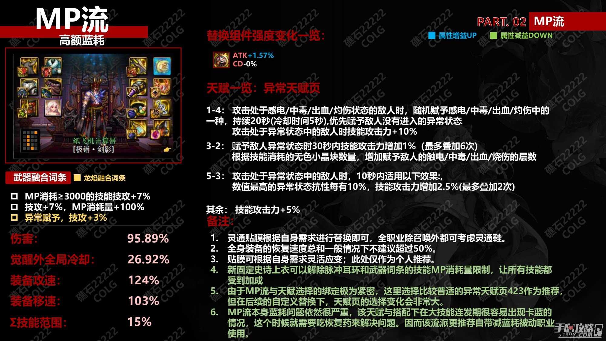 《DNF》神界版本MP流天赋加点推荐