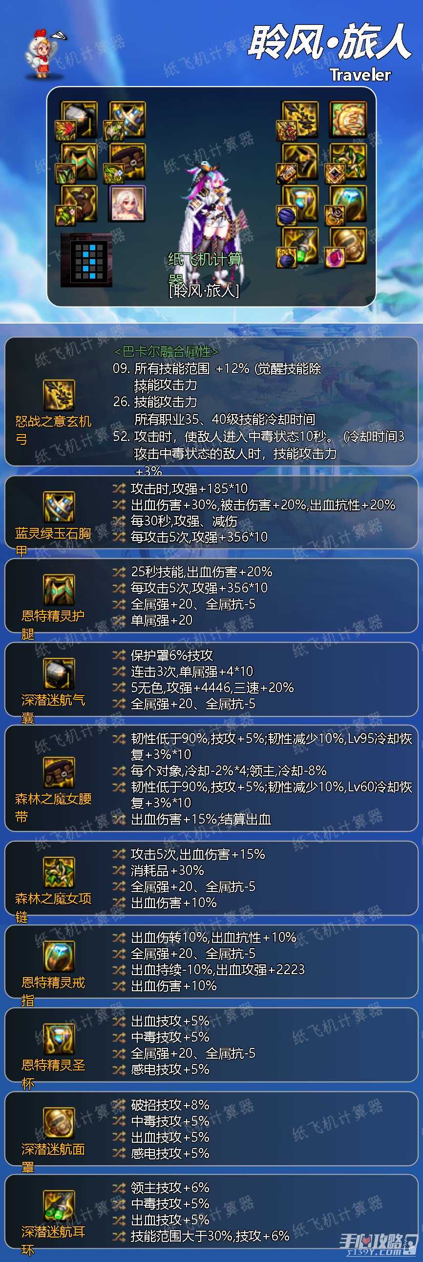 《DNF》神界版本旅人毕业装备搭配推荐