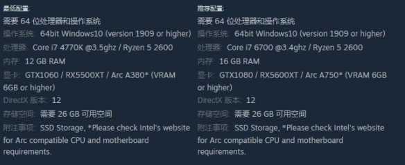 游侠网5