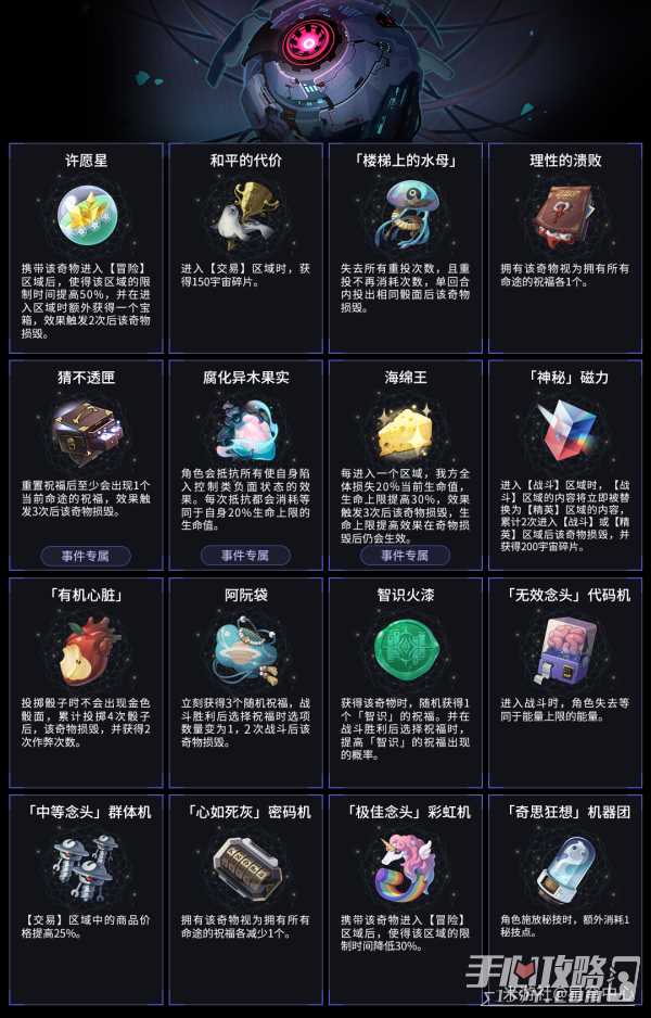 《崩坏星穹铁道》黄金与机械新增奇物、事件图鉴一览