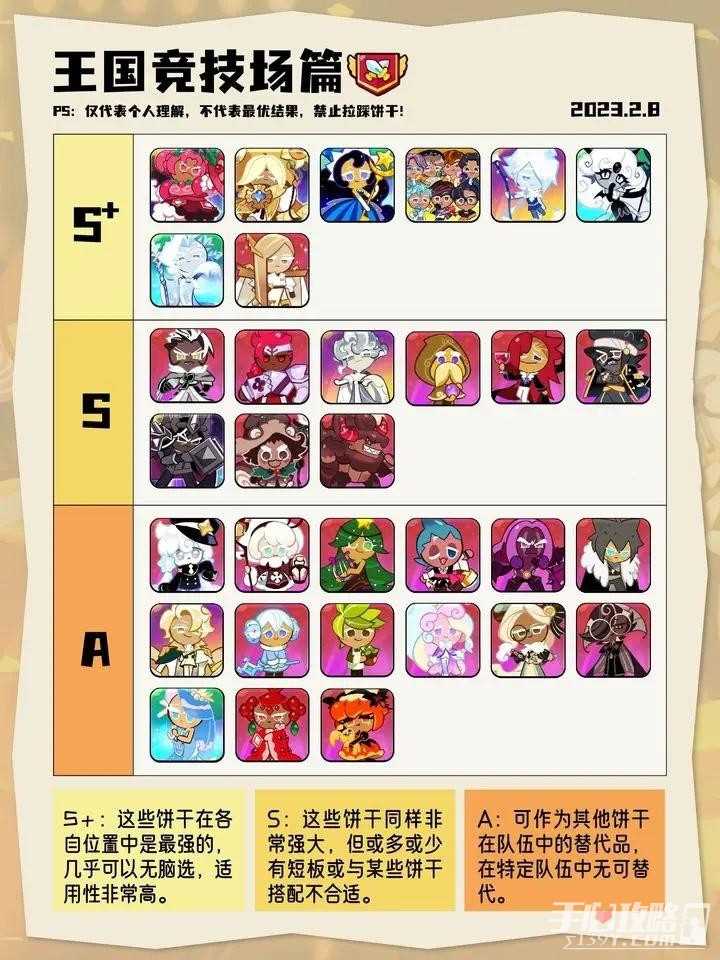 《冲呀饼干人王国》新手配队攻略