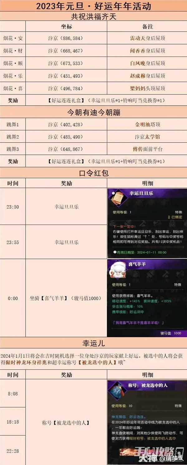 《逆水寒》2024年元旦活动介绍