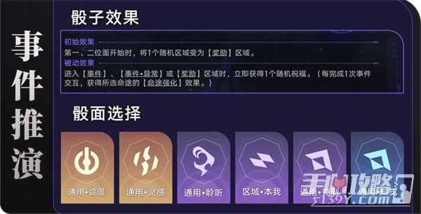 《崩坏星穹铁道》灭绝令成就达成攻略