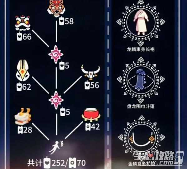 光遇2024春节先祖兑换图