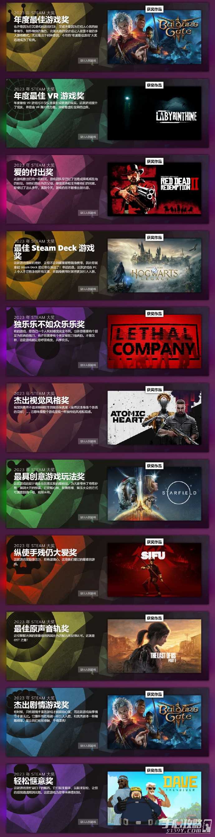 2023年Steam大奖结果公布 《博德之门3》获得年度最佳游戏