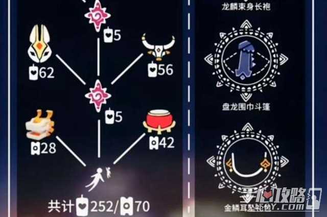 光遇2024春节先祖兑换图