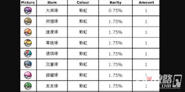 《宝可梦朱紫》打印机使用方法