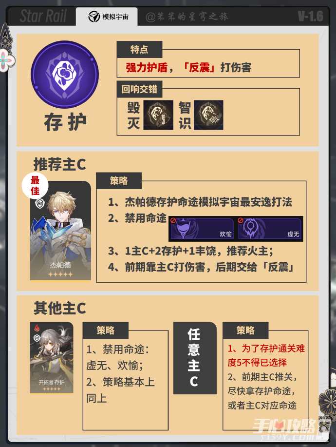 《崩坏星穹铁道》黄金与机械全命途难度5的通关策略