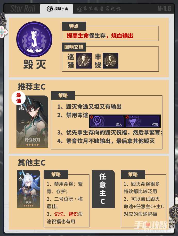 《崩坏星穹铁道》黄金与机械全命途难度5的通关策略