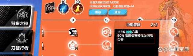 《火炬之光无限》SS3狂人耗血流装备打造流程分享