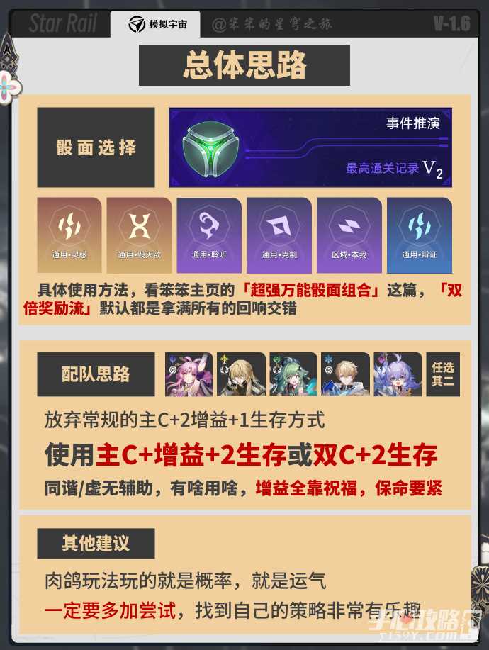《崩坏星穹铁道》黄金与机械全命途难度5的通关策略