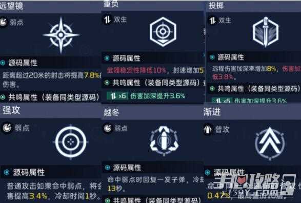 《星球重启》太阳风源码搭配攻略