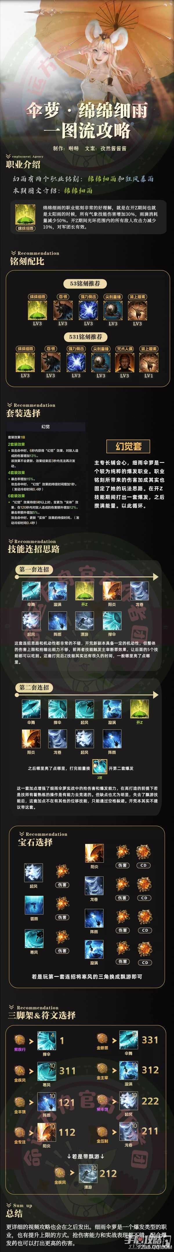 《命运方舟》幻雨绵绵细雨流派一图流攻略